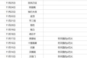 暴走英雄坛特殊暗号攻略（掌握关键暗号）