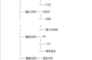 在《我的世界》中如何自定义摇杆设置？