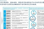 5g天线国产创新如何破解瓶颈？最新技术的特点是什么？