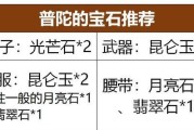 普陀人物在梦幻西游中应该如何加点？