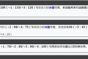 灵魂潮汐（探究柯露雪儿在游戏中的技能特点，剖析其实用性和优劣势）