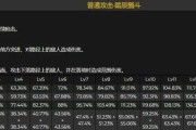 原神34下半卡池开启时间揭晓（预计8月10日正式开启）