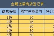 《大话西游手游》金蟾升级攻略（金蟾升级方法介绍）