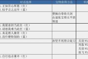 《寻找曹操传中的50件宝物——以游戏为主的冒险之旅》（发掘无尽宝藏）