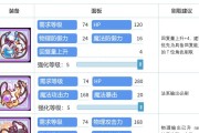 公主连结国服3月R12-4等级表解析（探讨公主连结国服3月R12-4的排名情况及等级策略）