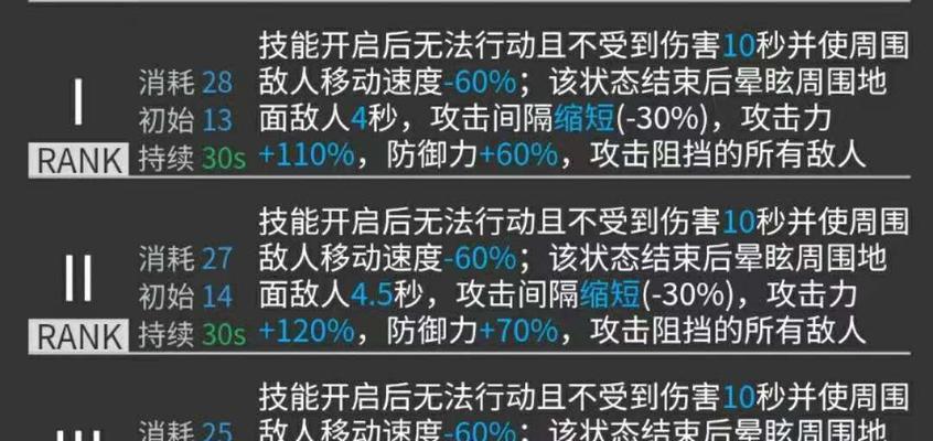 解析明日方舟黑的技能和特点（深入了解明日方舟黑的技能属性及应用技巧）