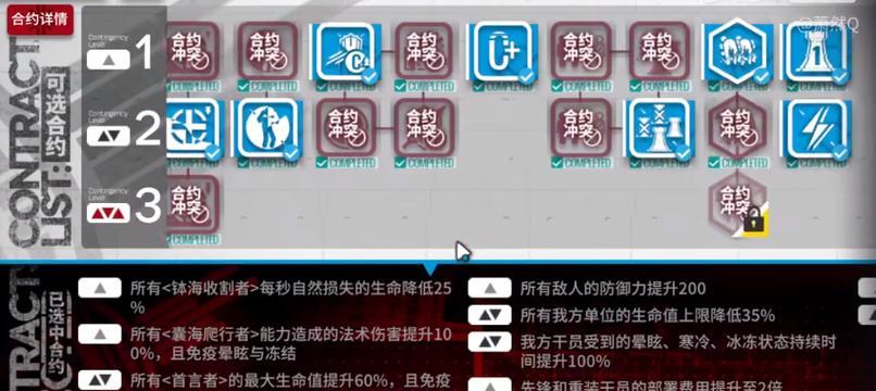 探秘明日方舟梅的技能资料一览（打造最强群攻输出，解析明日方舟梅技能与天赋）