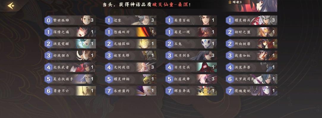 潘多拉的宝盒、沉睡的巨龙与神秘魔法——完美通关攻略（潘多拉的宝盒、沉睡的巨龙与神秘魔法——完美通关攻略）