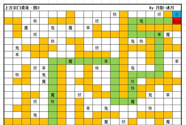 《修真灵根等级上限分析》（探究灵根等级提升的具体分数和途径）