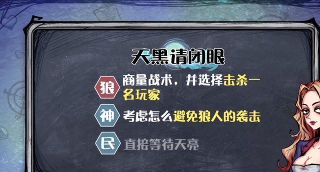 从狼人杀玩法到位置学，掌握胜利的关键诀窍（打败狼人，靠的不是运气，而是位置学！）