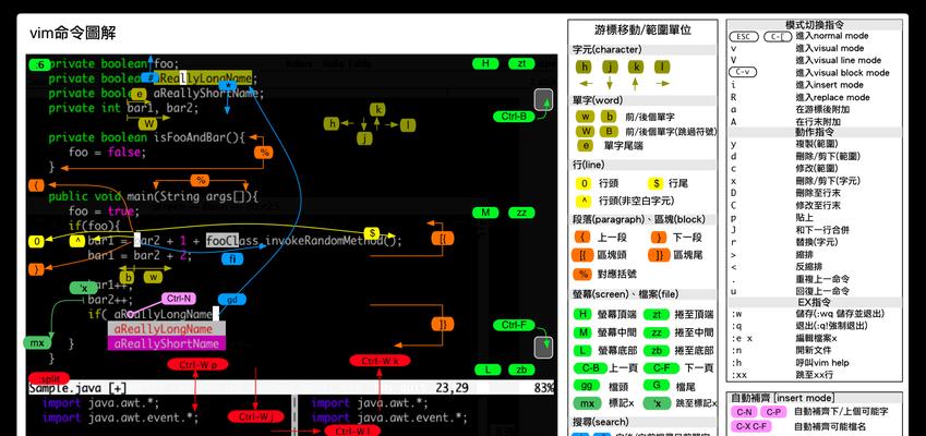 《航海探险之特性B车》（探索新世界，尽享极速之美）