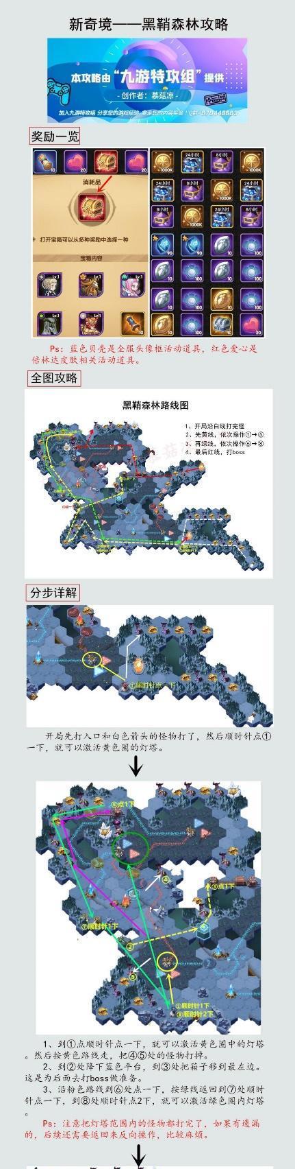 以剑与远征黑鞘森林通关攻略（一步步走，打败最终BOSS！）