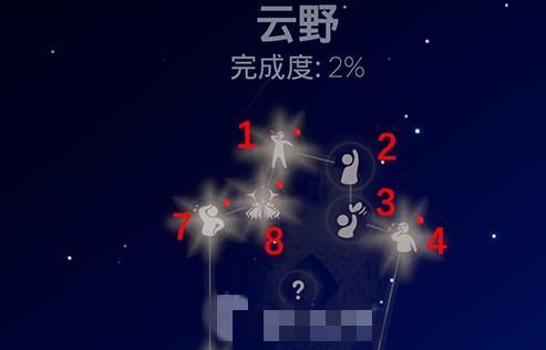 如何在游戏中获取利尾龙鳞？（跨越星弧，收集利尾龙鳞的多种方法）