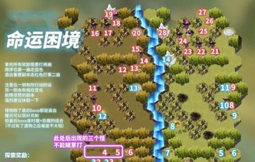 《模拟江湖》幸运路线攻略（掌握关键诀窍，轻松触发解锁）