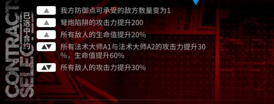 《明日方舟》危机合约条约限制条件攻略（掌握15个限制条件）