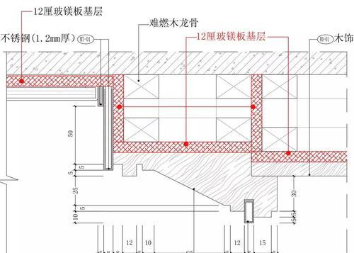 《风仙炭玻玻》（挑战自我）