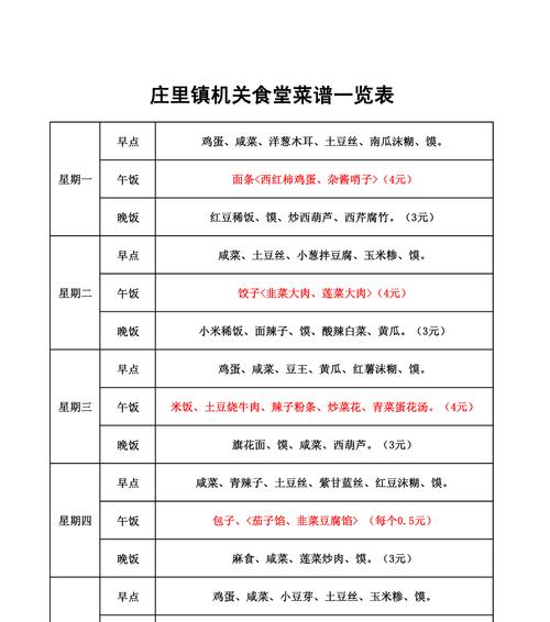 以食之契约（以游戏为主的菜谱进食时间一览）