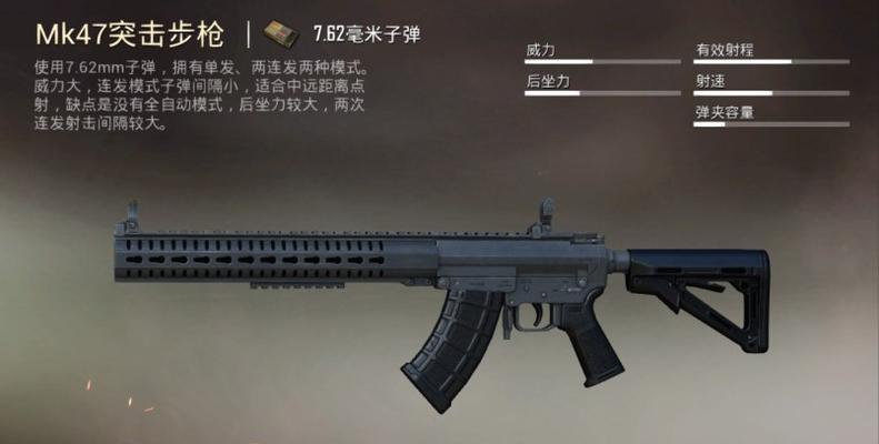 穿越火线手游MK47仁德技能属性一览（了解MK47仁德技能的属性加成）