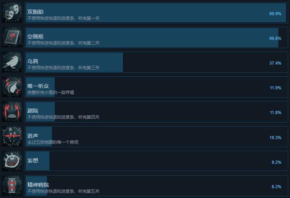 冬幕节全成就达成方法（打造最完美的魔兽世界2024冬幕节全成就攻略）