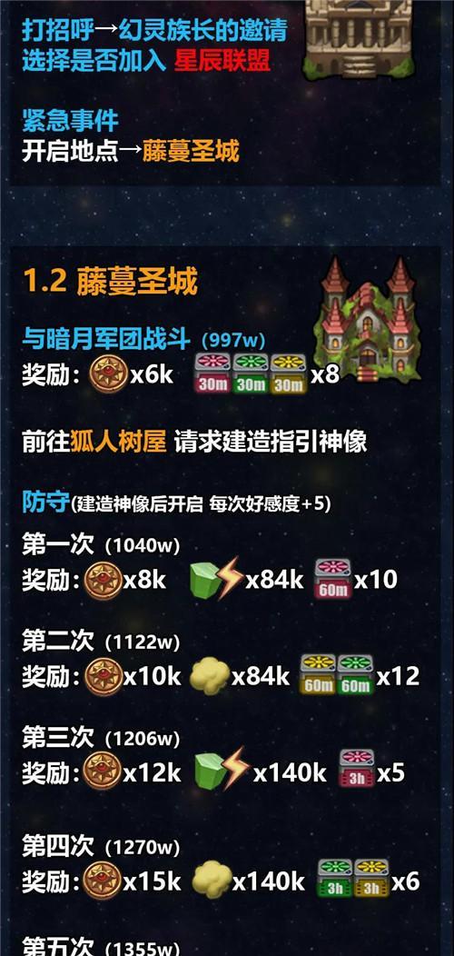 《不思议迷宫M15星域侏罗纪星通关攻略》（星际迷宫探险）