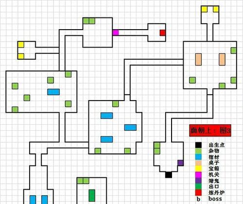 《长生劫八宝盒攻略大揭秘》（开启长生劫八宝盒的神秘密码与技巧）