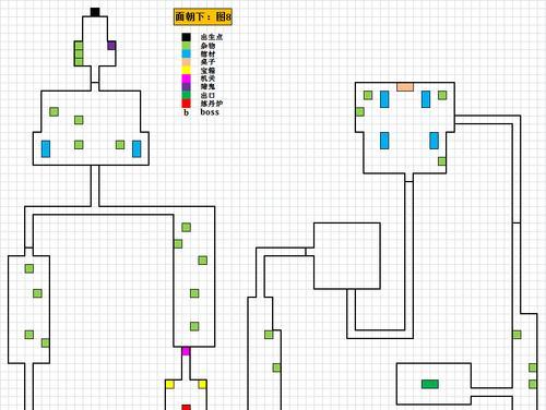 《长生劫上古魔窟全30层攻略之二——技巧准备》（揭秘最强攻略）