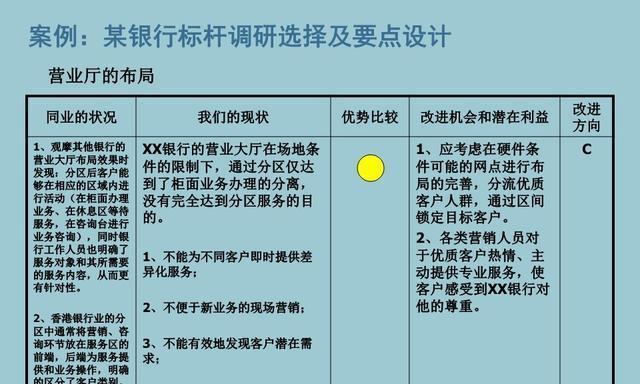 以绝对演绎绩效为主的游戏奖励机制（如何通过绝对演绎绩效获取途径提高游戏表现）