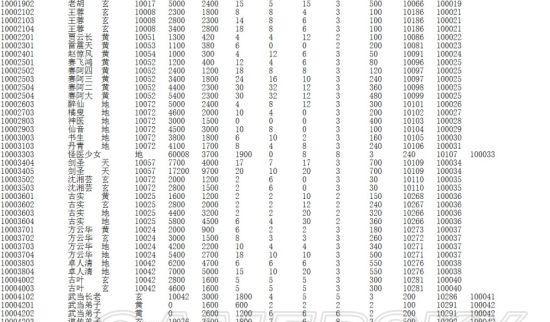 内功修炼大全——成为侠客风云传中的真正大侠（优先级详解内功怎么练）