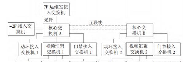 非人学园OAO消防员时装外观怎么样？时装细节如何？