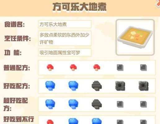 宝可梦大探险中波波食谱配方有哪些？如何获取？