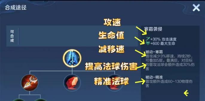 冰霜长矛最适合哪些英雄？如何与他们争锋？