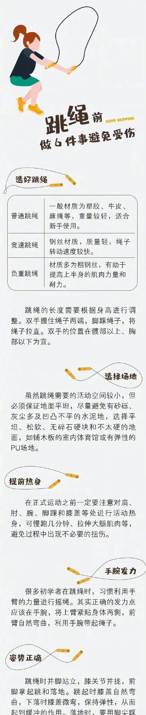 跳绳比赛有哪些技巧？如何在比赛中保持最佳状态？