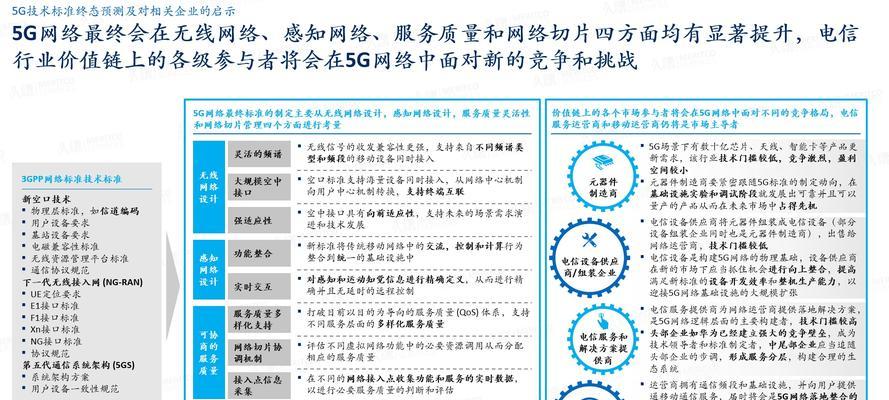 5g天线国产创新如何破解瓶颈？最新技术的特点是什么？