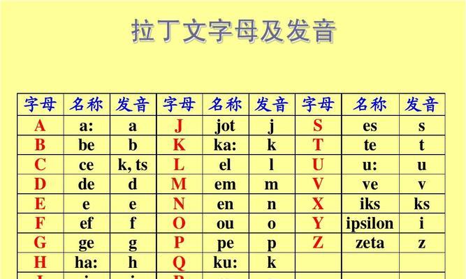 《天天酷跑》中如何收集游戏俱乐部字母？常见问题有哪些？