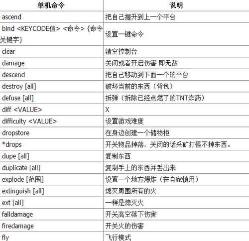 我的世界中生成牛的指令有哪些？