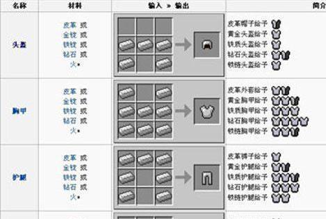 我的世界钓竿制作方法是什么？需要哪些材料？