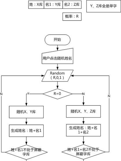 三国杀中查看好友id账号的方法是什么？